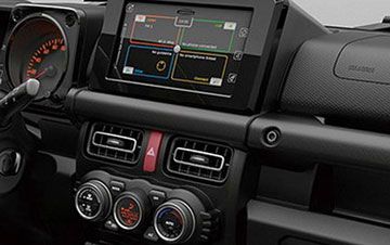 Suzuki Jimny Gallery